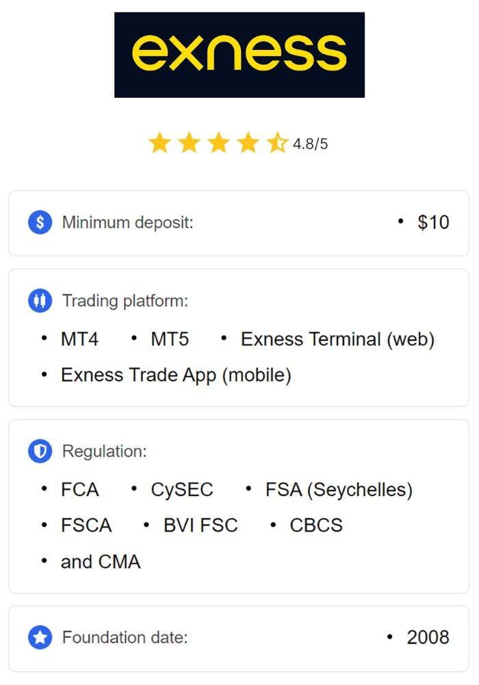 Exness App For Android A Comprehensive Guide to Trading on the Go Exness App For Android A Comprehensive Guide to Trading on the Go